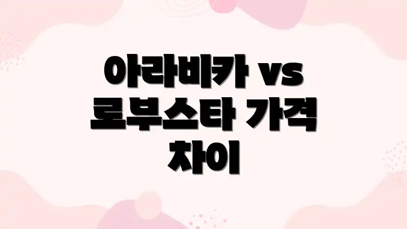 아라비카 vs 로부스타 가격 차이