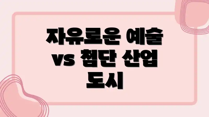 자유로운 예술 vs 첨단 산업 도시