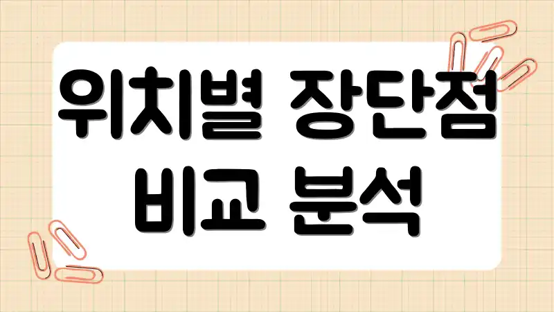 위치별 장단점 비교 분석