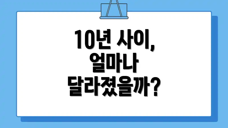 10년 사이, 얼마나 달라졌을까?