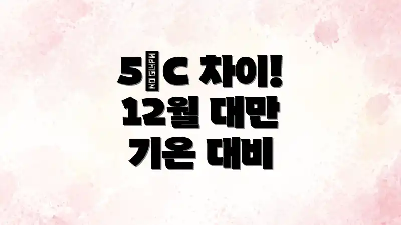 5°C 차이! 12월 대만 기온 대비