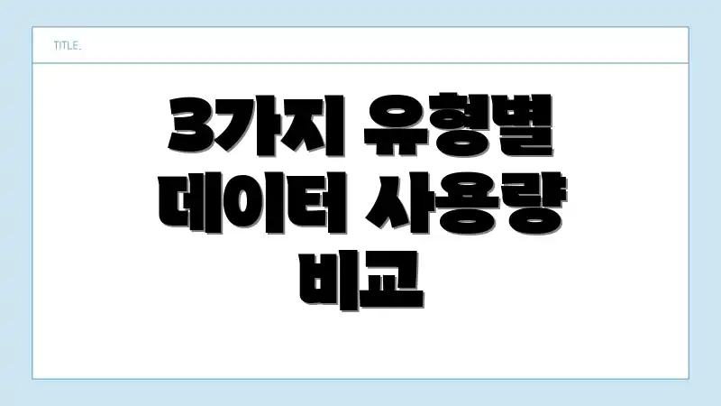 3가지 유형별 데이터 사용량 비교