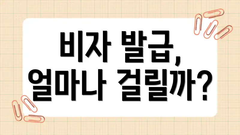 비자 발급, 얼마나 걸릴까?
